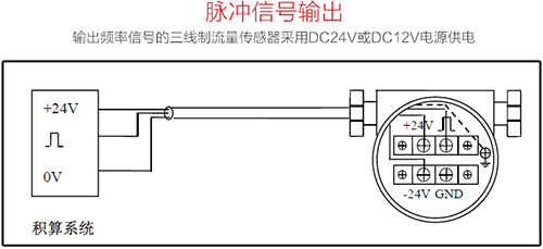 dn200渦街流量計(jì)脈沖信號(hào)輸出接線圖