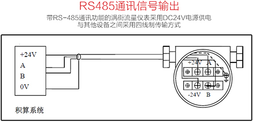 dn150渦街流量計RS485通訊信號輸出接線圖