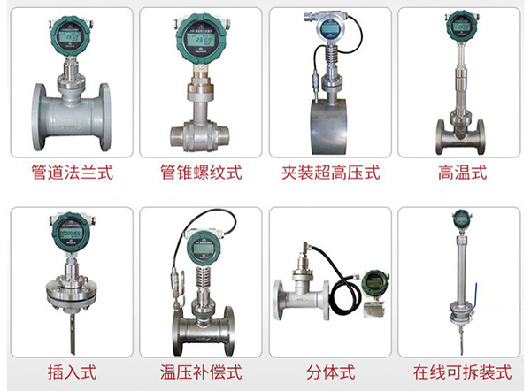 石蠟油靶式流量計產品分類圖