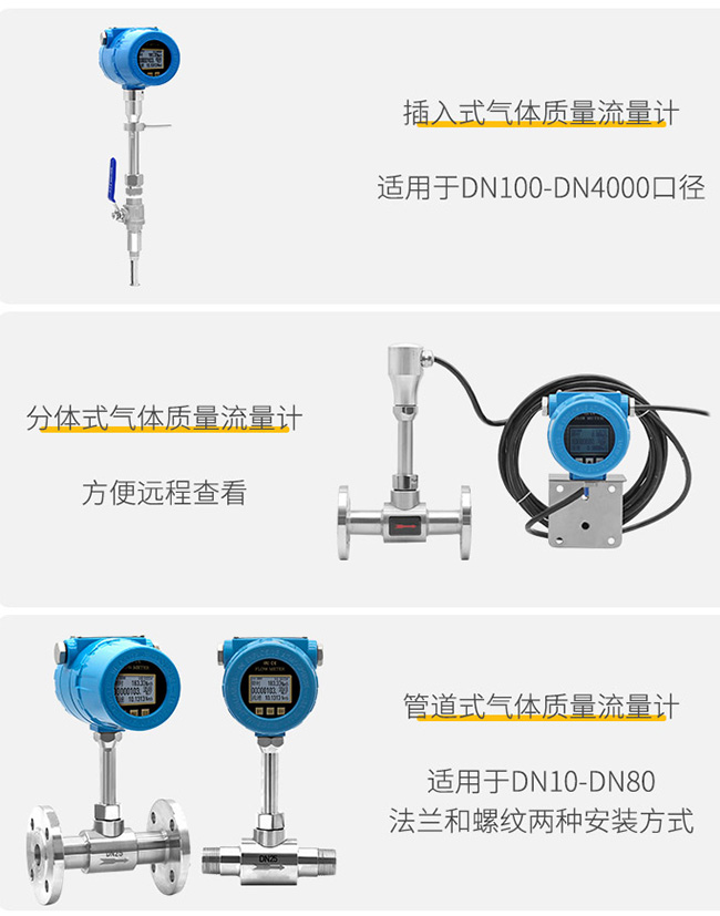 插入式熱式氣體質(zhì)量流量計安裝方式分類圖