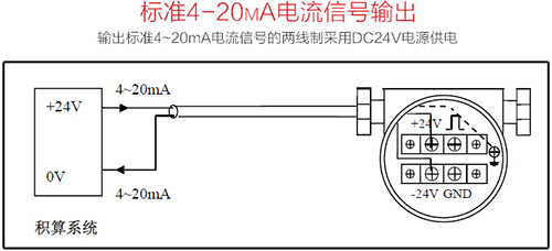 空氣計(jì)量表4-20mA電流信號輸出接線圖