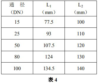 硫化氫流量計安裝尺寸對照表二