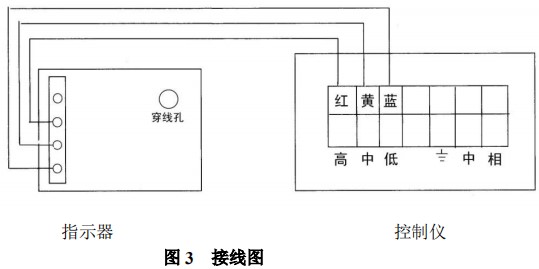 丙烯流量計報警開關(guān)裝置接線圖