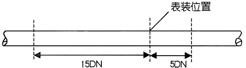 dn200渦街流量計(jì)焊接法蘭安裝示意圖三