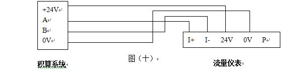 乙烷流量計RS485通訊信號輸出接線圖