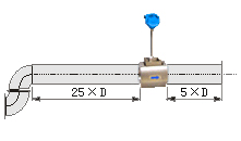 乙烷流量計直管段安裝要求示意圖四