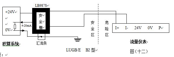 防爆不銹鋼渦街流量計(jì)4-20mA電流輸出型接線圖