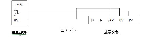 渦街氣體流量計脈沖信號輸出接線圖