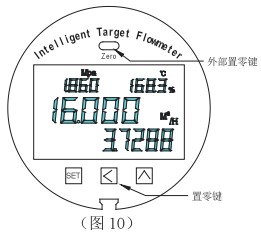 液氮靶式流量計零點設置方法