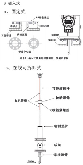 低溫型靶式流量計插入式安裝示意圖